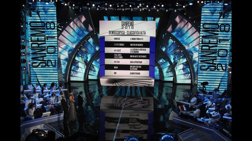 &nbsp;A Sanremo 2018 un momento della classifica