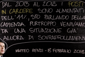 I posti in carcere sono aumentati? Fact-checking alla lavagna