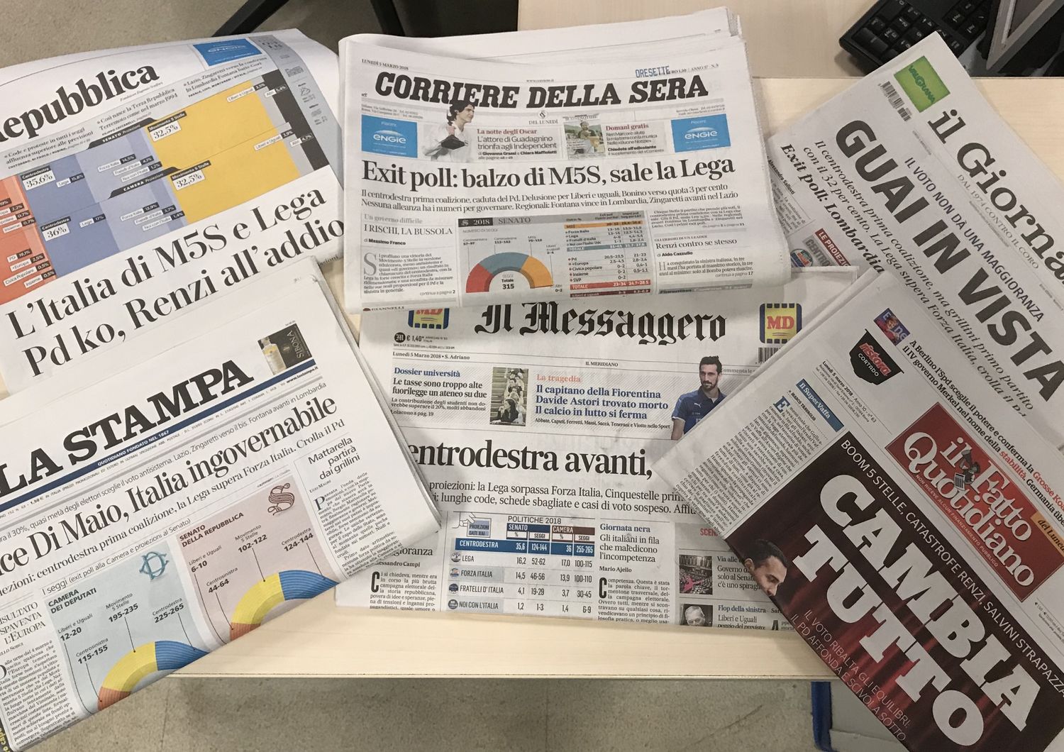 Il&nbsp;risultato delle elezioni spiegato dai giornali italiani