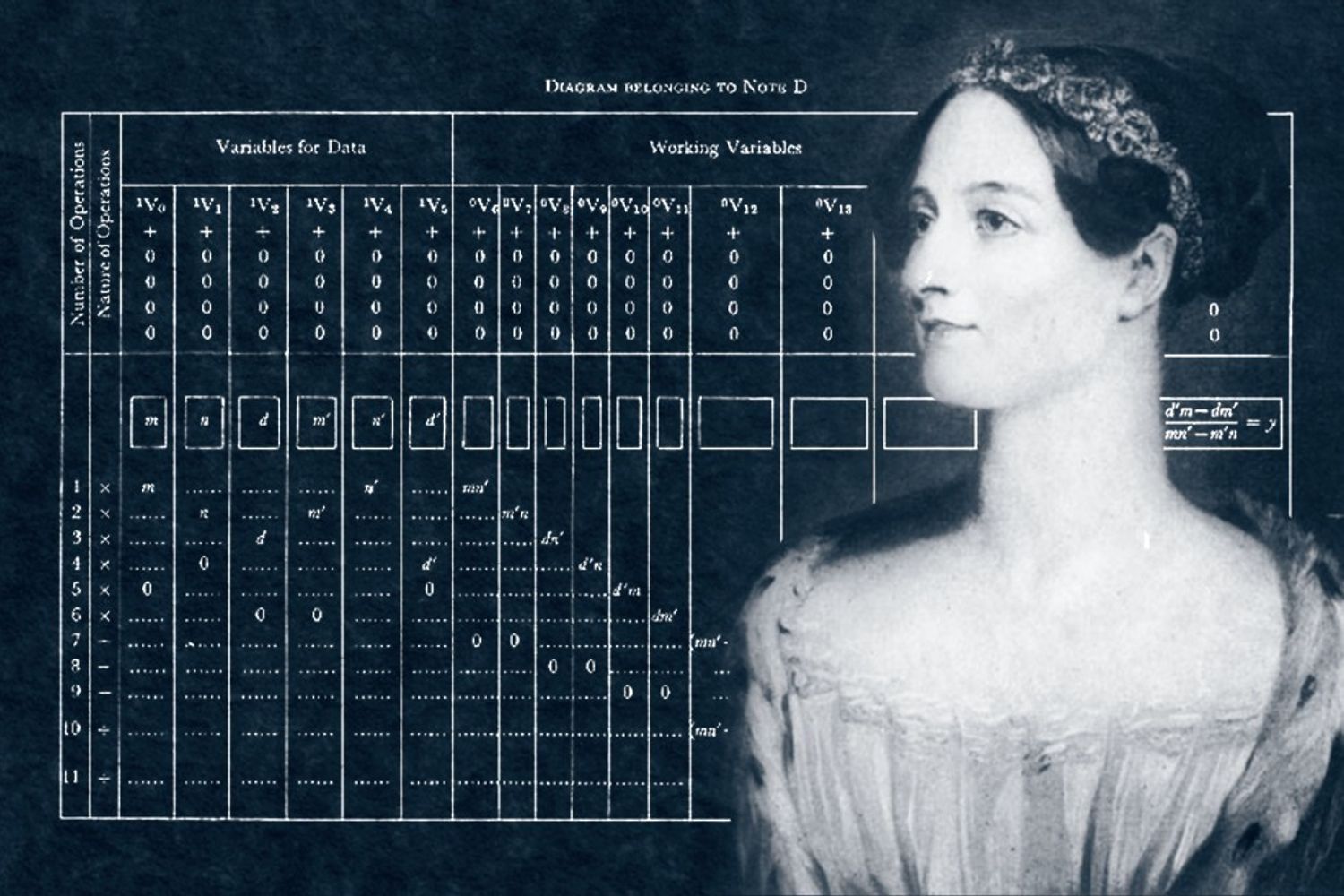&nbsp;Ada Lovelace