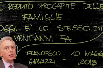 Quanto vale il reddito delle famiglie? Fact checking alla lavagna