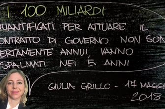 Quanto costa il contratto Lega-M5s? Fact&nbsp;checking alla lavagna