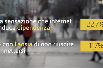 L&#39;insostenibile leggerezza dell&#39;essere digitale. Il rapporto&nbsp;Agi-Censis&nbsp;sugli italiani e la Rete