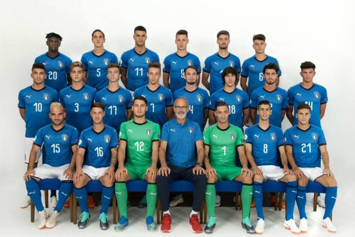 &nbsp;La Nazionale italiana di calcio under 19