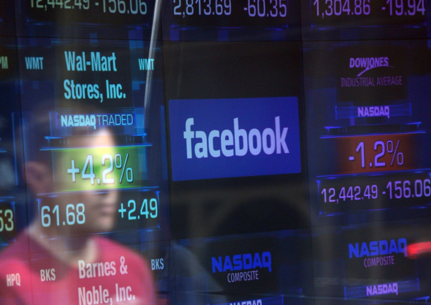 &nbsp;Facebook, titolo al Nasdaq