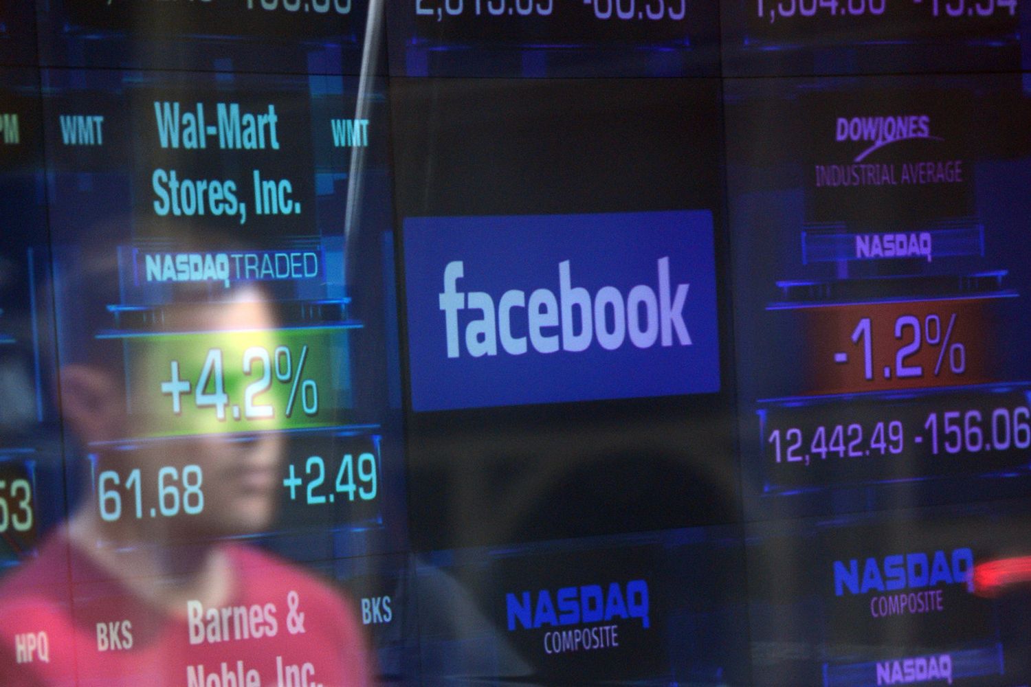 &nbsp;Facebook, titolo al Nasdaq