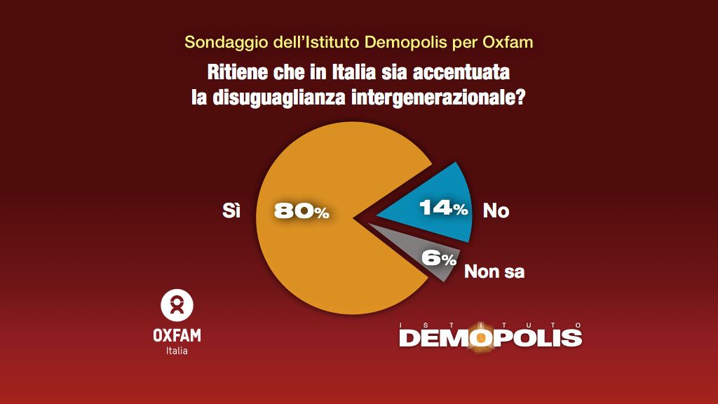 Oxfam - Demopolis&nbsp;