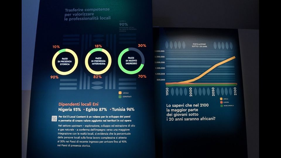 Make&rsquo;In AFRICA