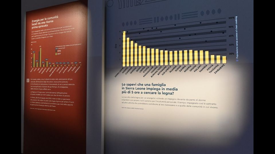 Make&rsquo;In AFRICA&nbsp;