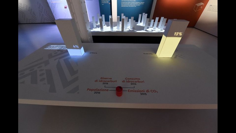 Make&rsquo;In AFRICA&nbsp;