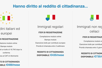 Davvero mezzo milione di italiani hanno dato i propri dati a un finto sito sul reddito di cittadinanza?