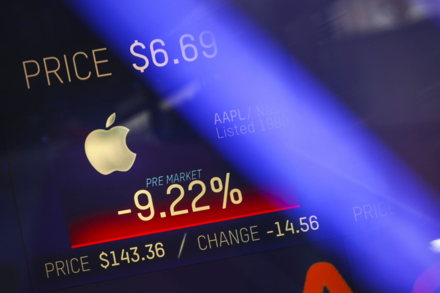 Il crollo di apple al Nasdaq