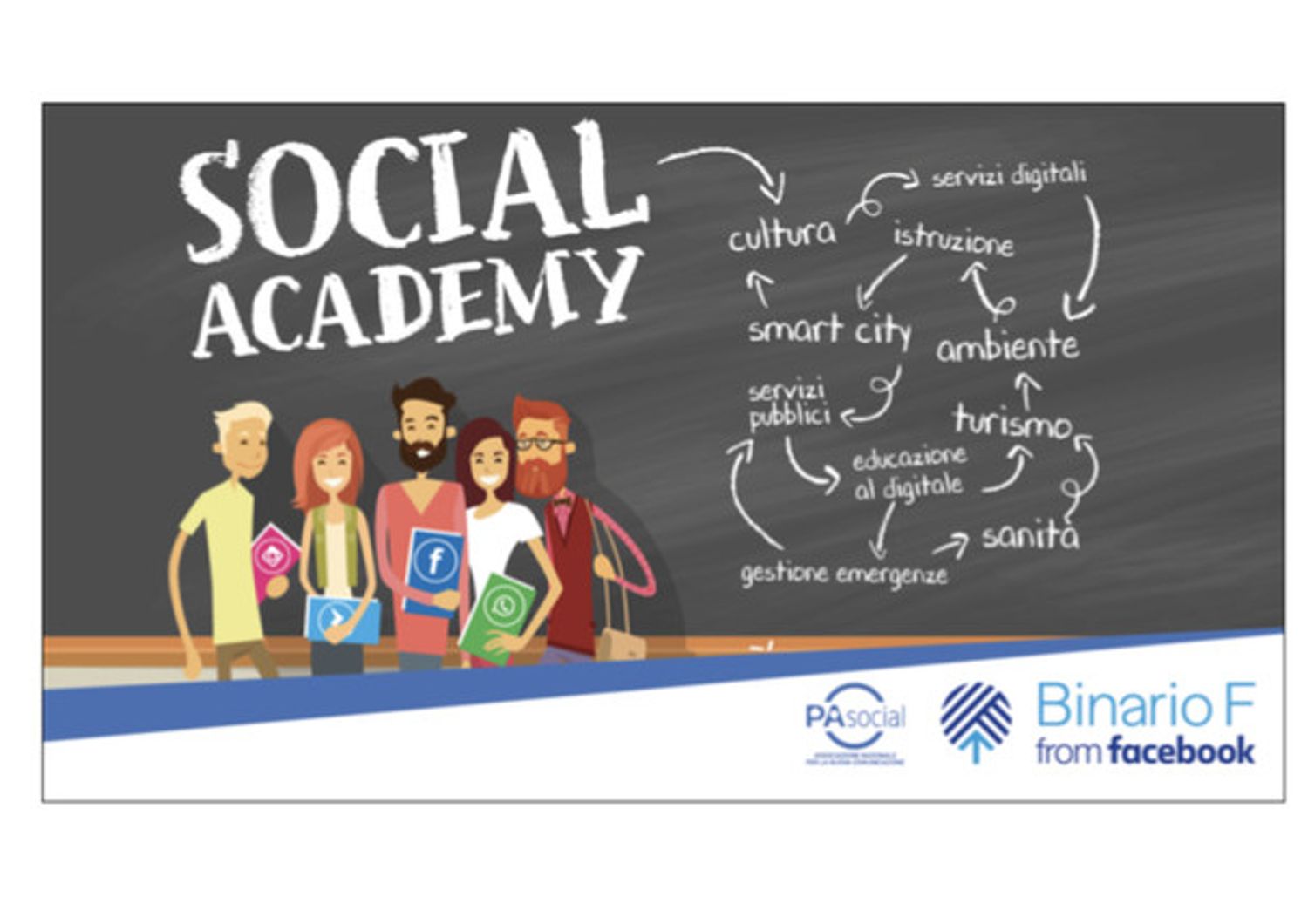 social&nbsp;academy facebook