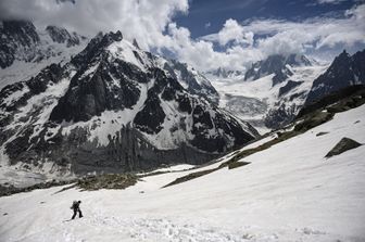 Ghiacciai Alpi