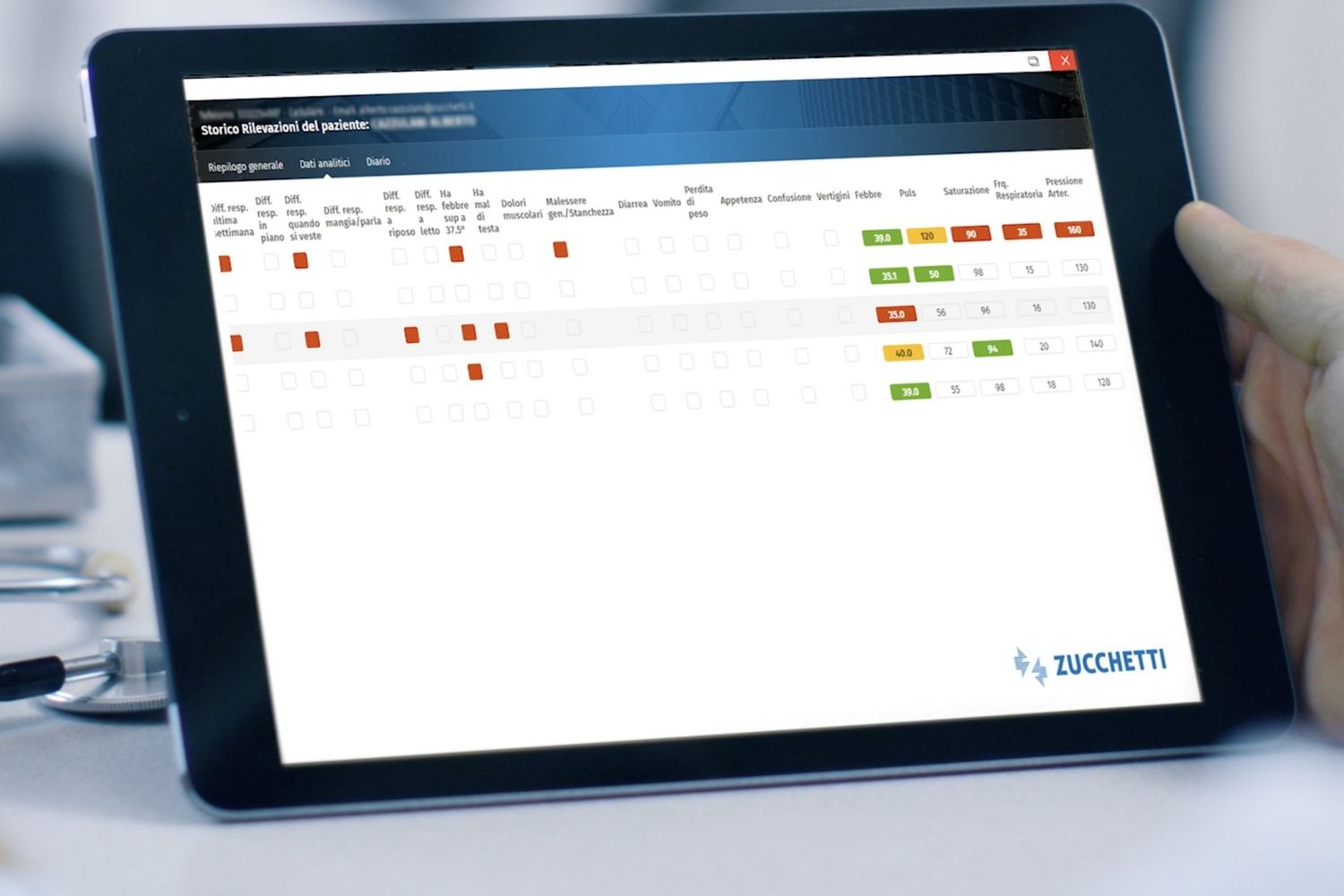 Il sistema di diagnostica a distanza che Zucchetti ha messo a disposizione dell'ospedale di Lodi