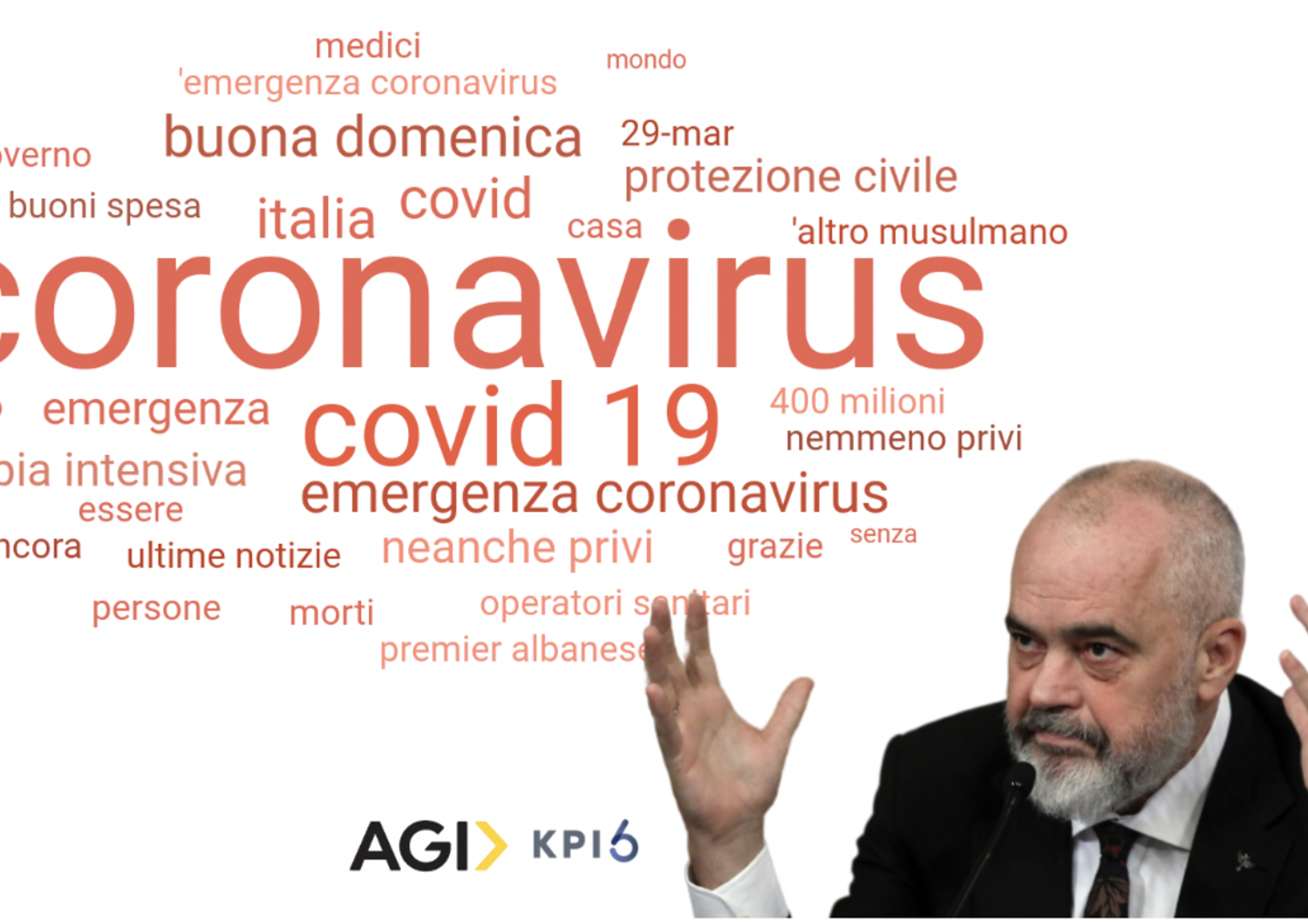 coronavirus&nbsp;social