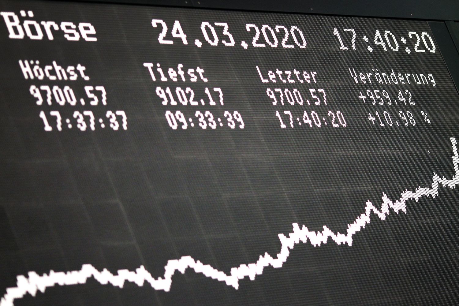 La borsa di Francoforte