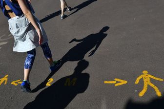 Social distancing, coronavirus