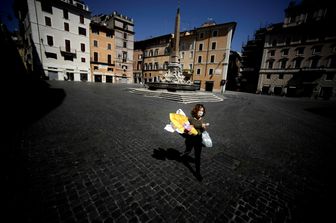 Pasqua. Coronavirus