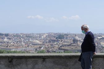 Gianicolo, Roma, ai tempi del coronavirus