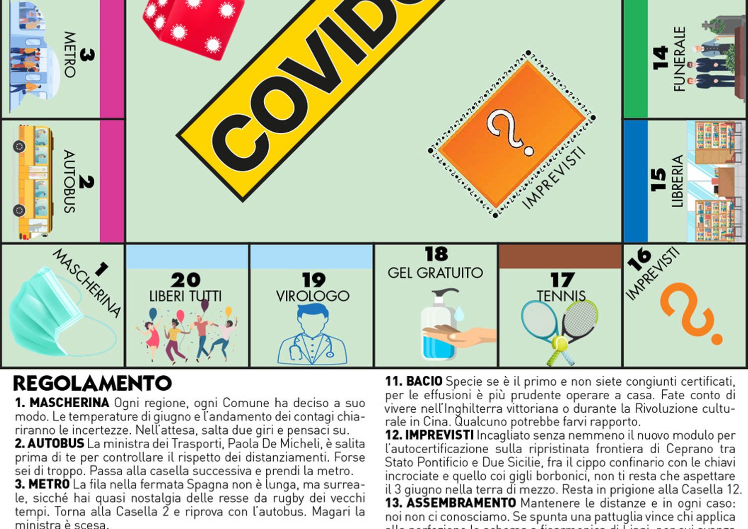 covidopoli gioco coronavirus fase 2 lockdown