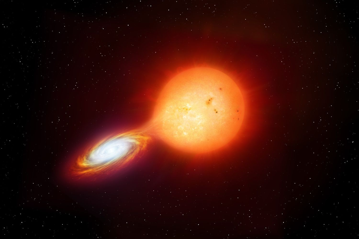 Sistema stellare binario