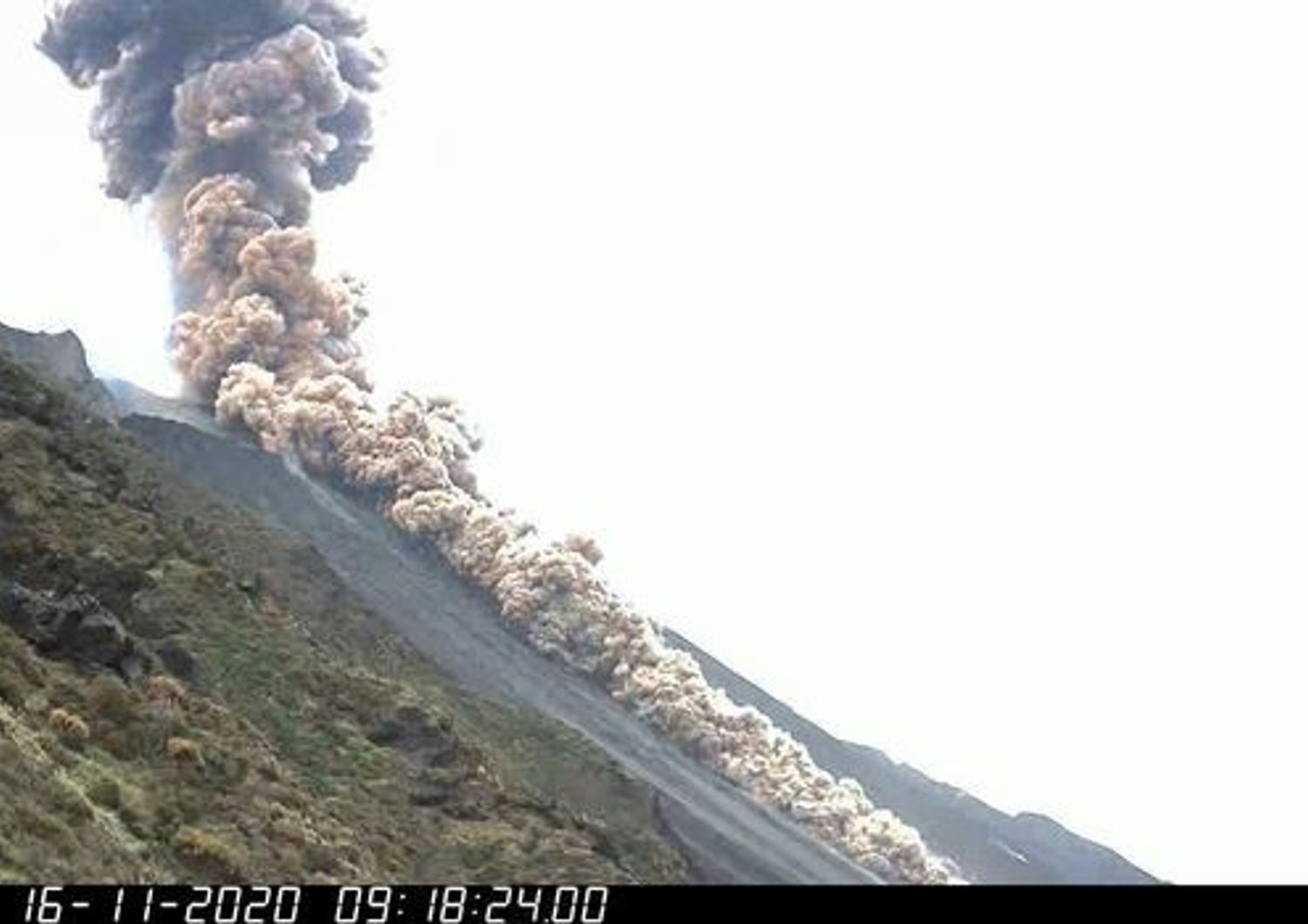 Lo Stromboli, esplosione del 16 novembre 2020