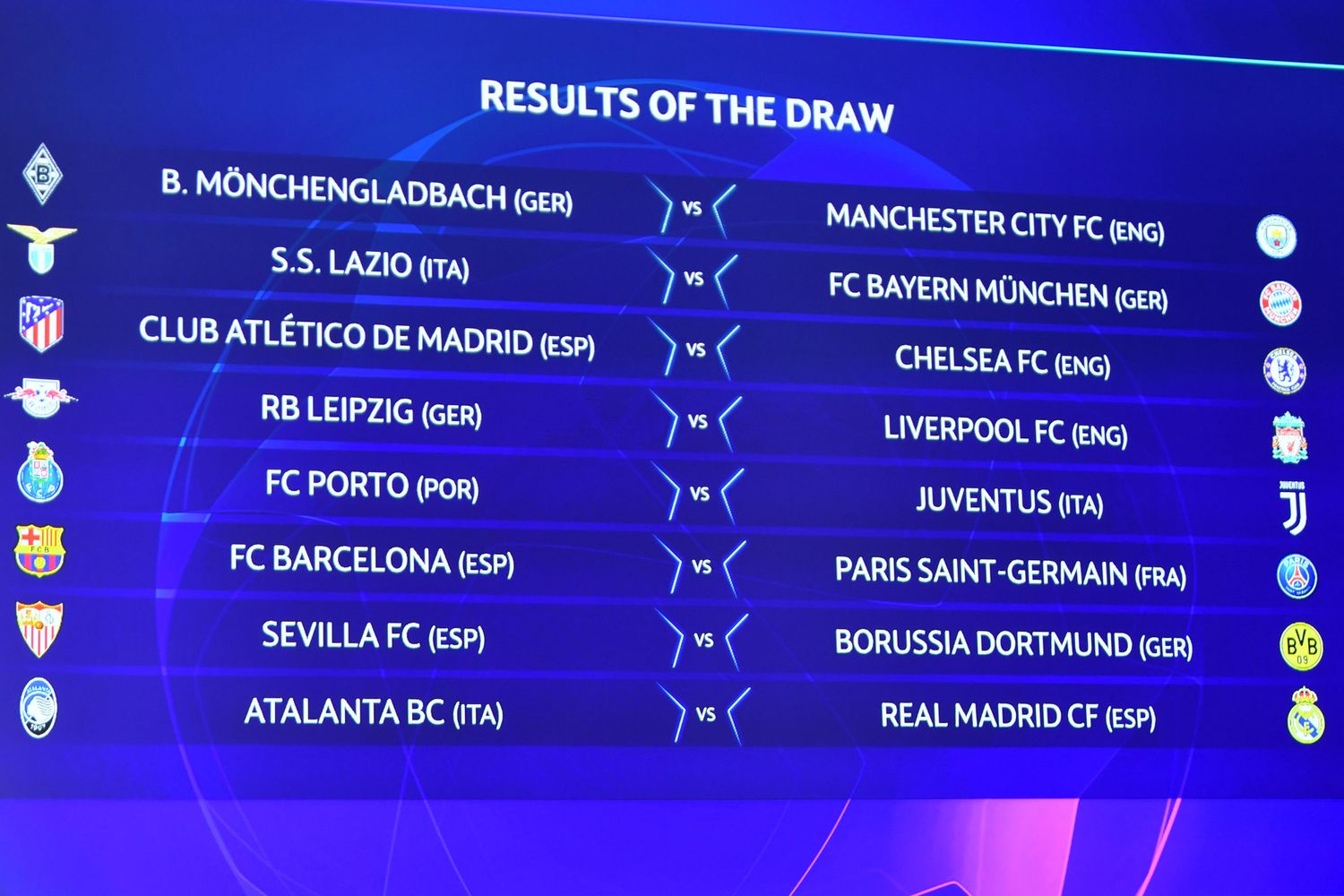 &nbsp;Champions League, sorteggi