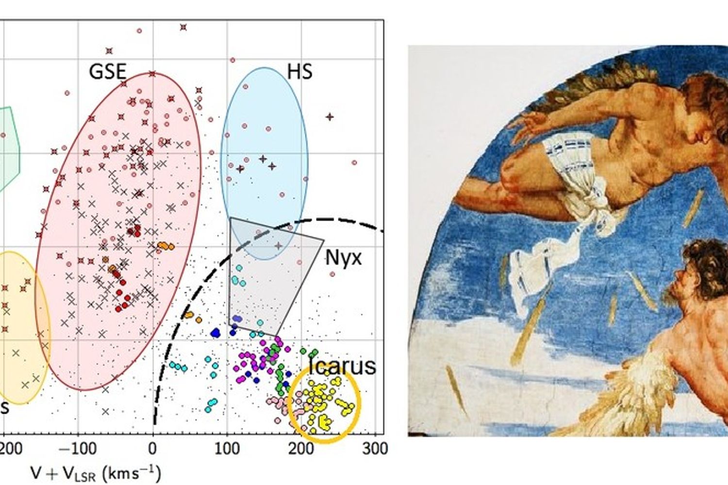 &nbsp;Galassia Icarus