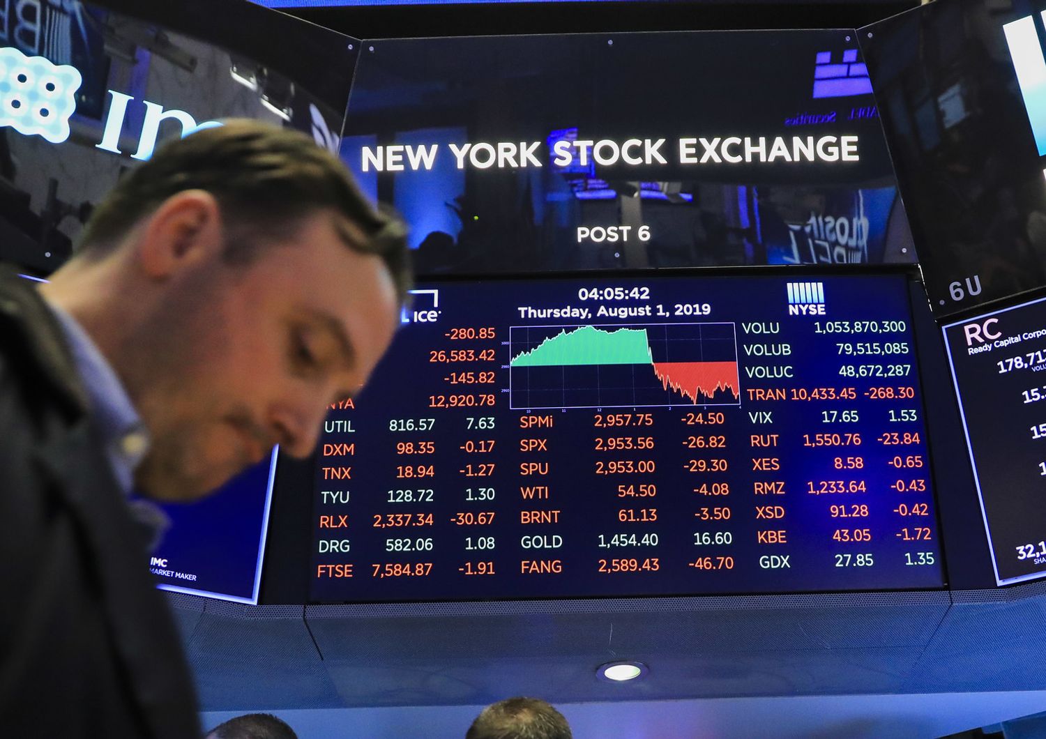 New York Stock Exchange NYSE&nbsp;