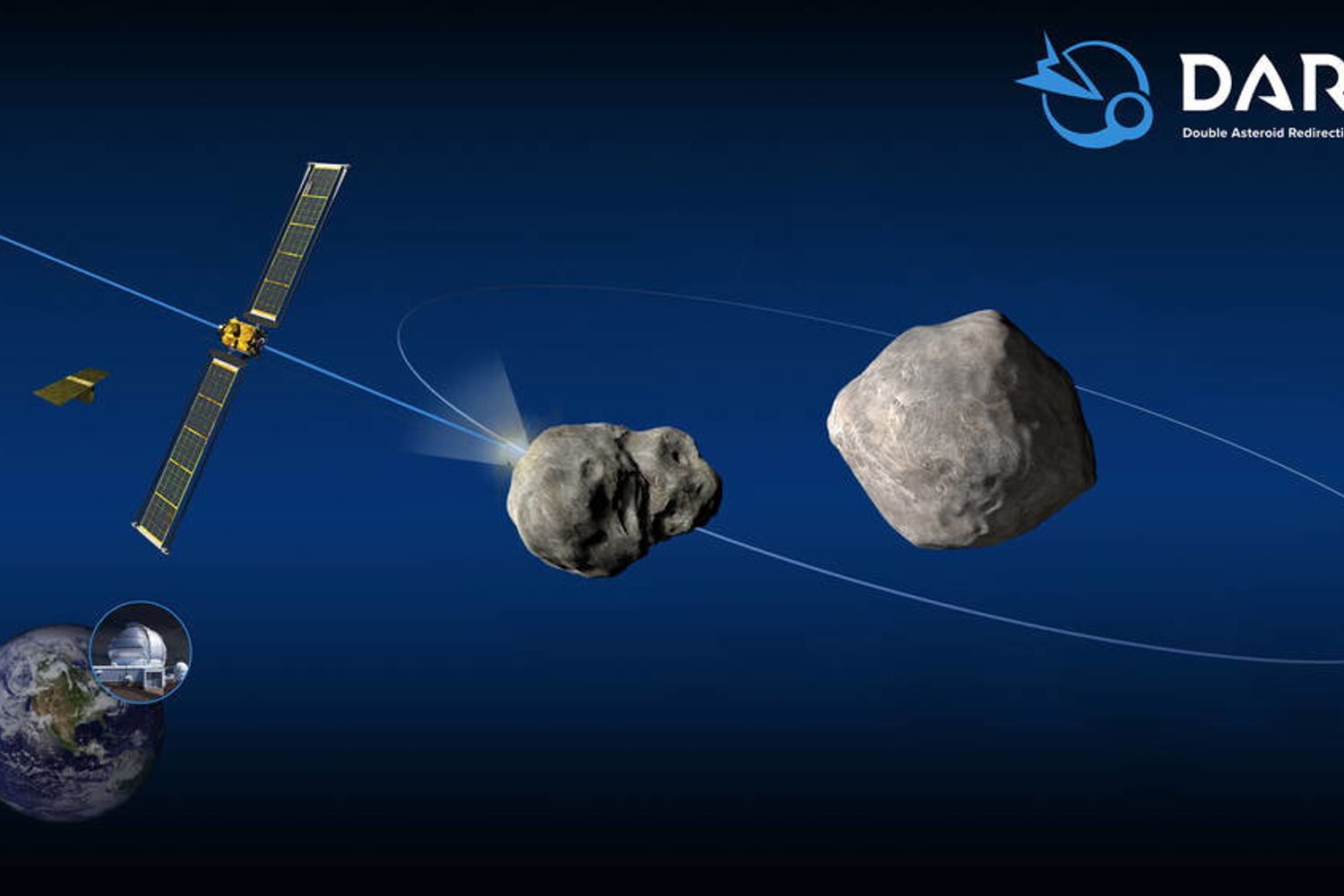 La raffigurazione grafica dell'impatto di Dart sull'asteroide