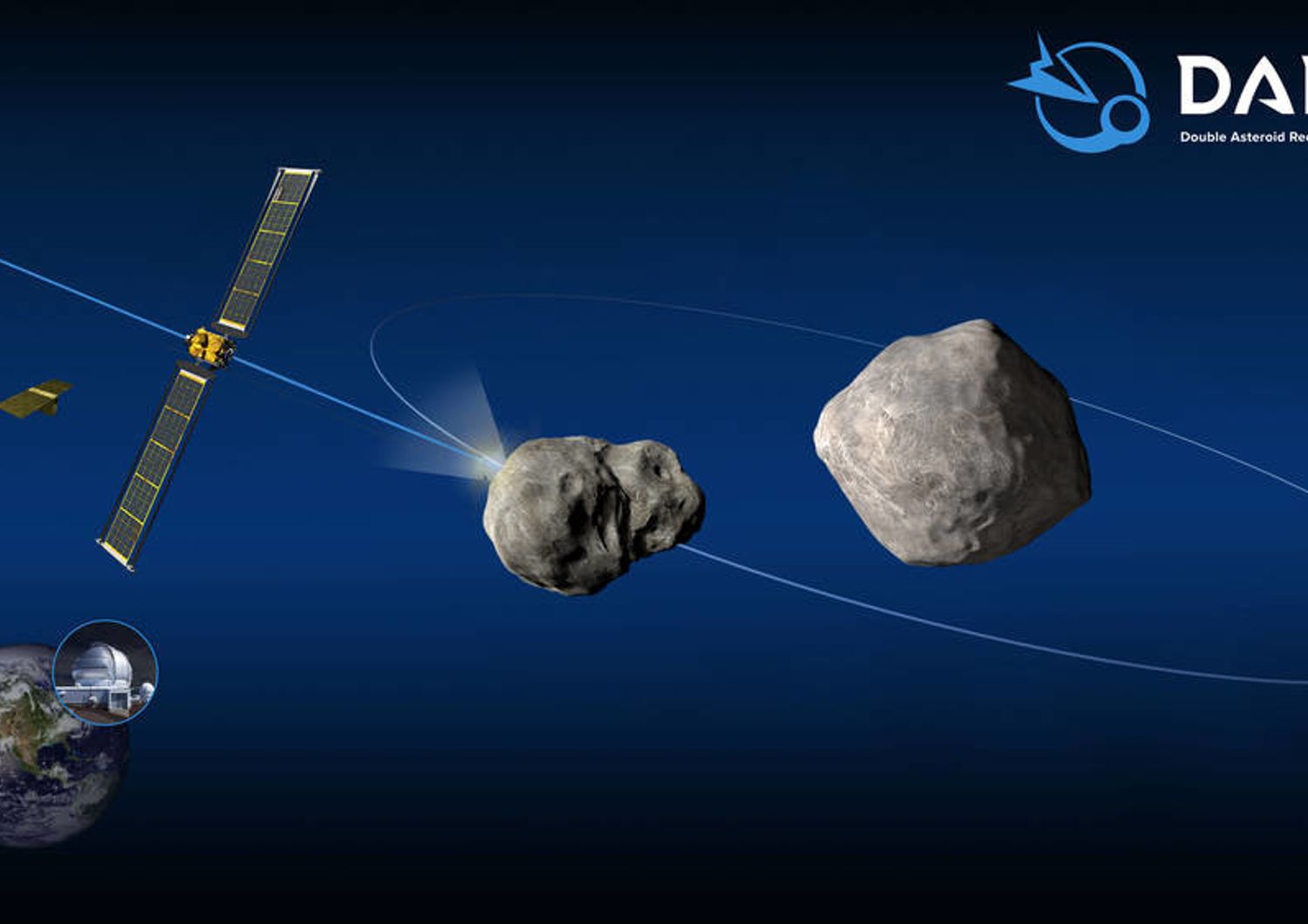 La raffigurazione grafica dell'impatto di Dart sull'asteroide