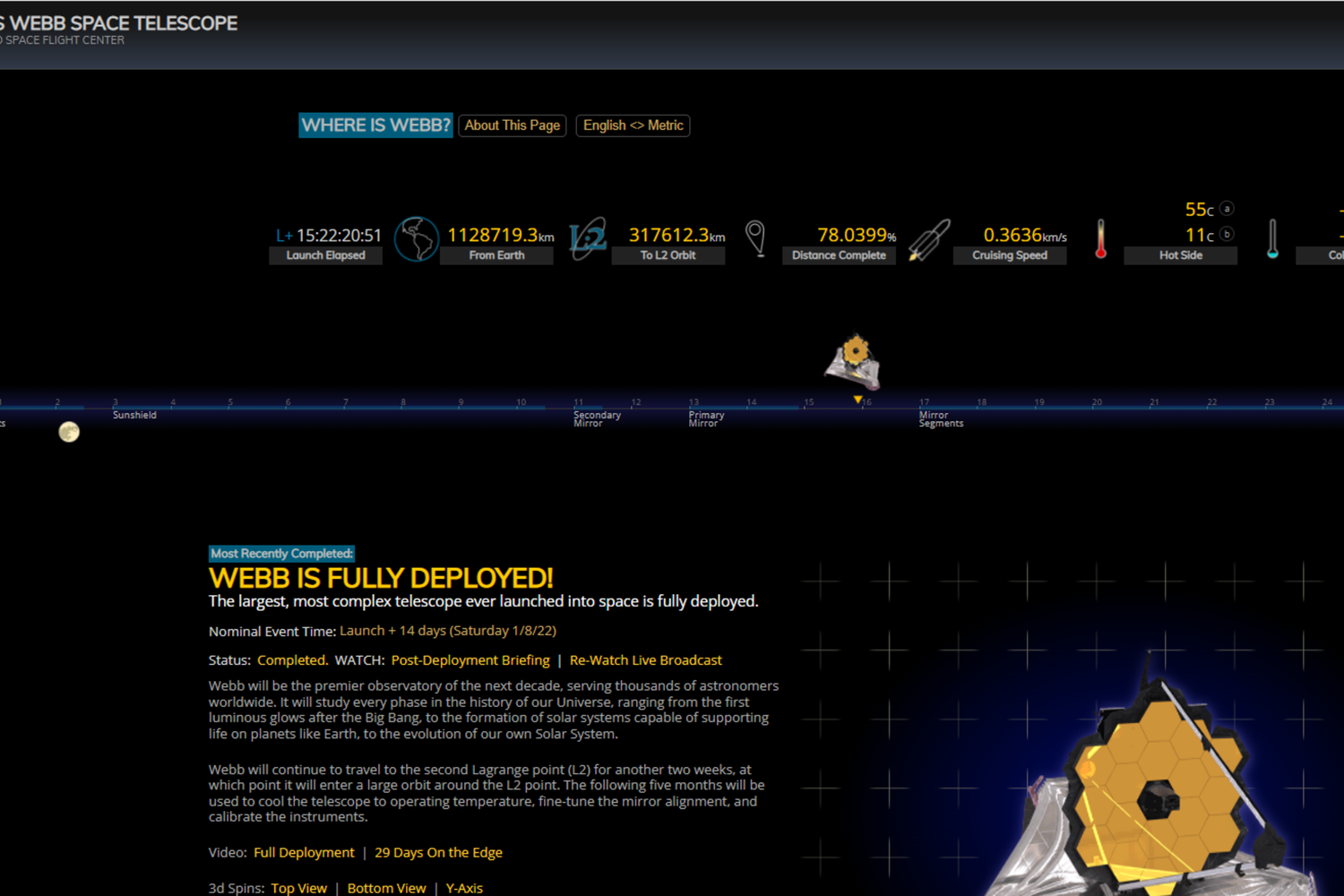 Il sito della Nasa per seguire il telescopio Webb&nbsp;