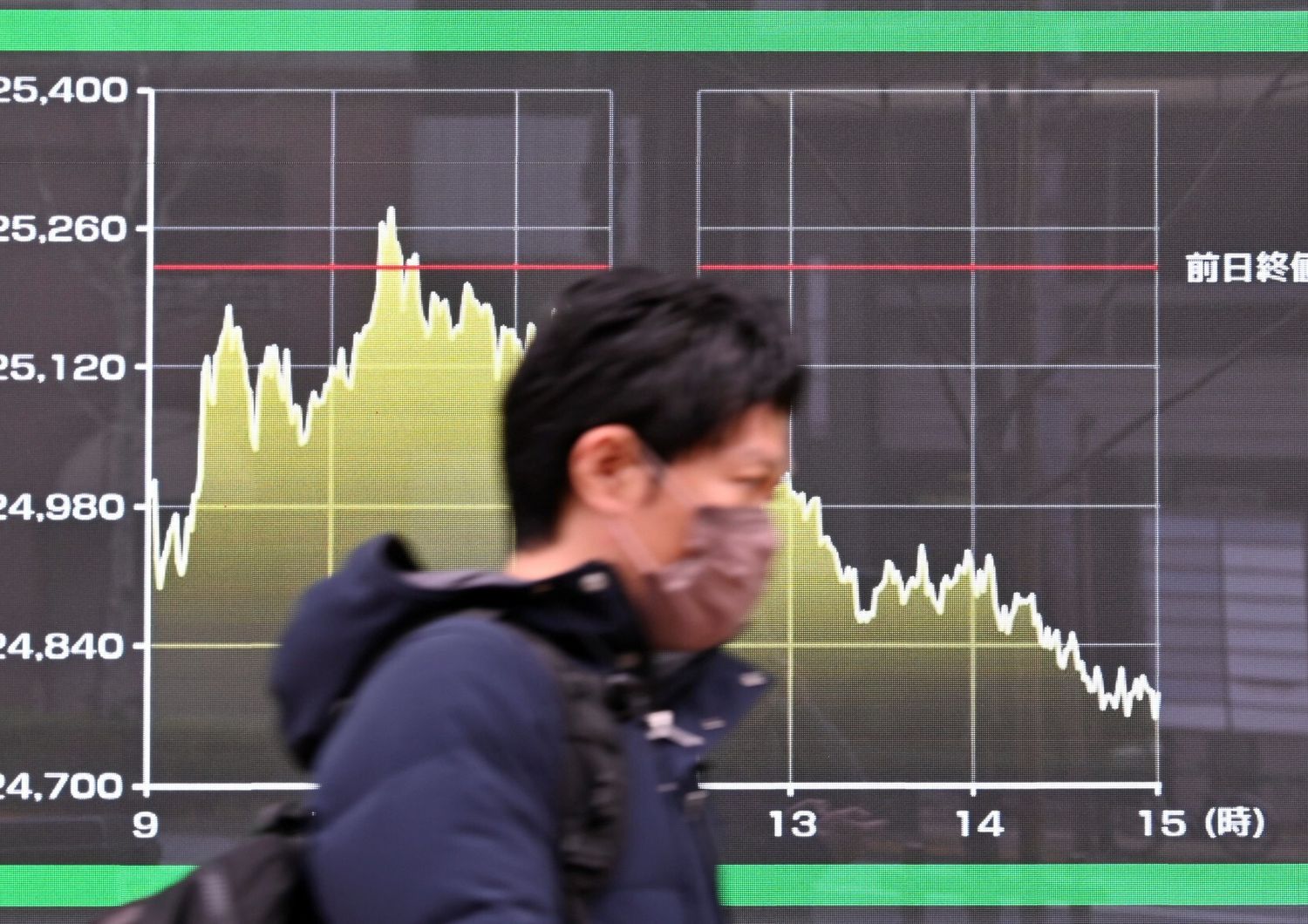 Borse, mercati asiatici