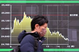 Borse, mercati asiatici