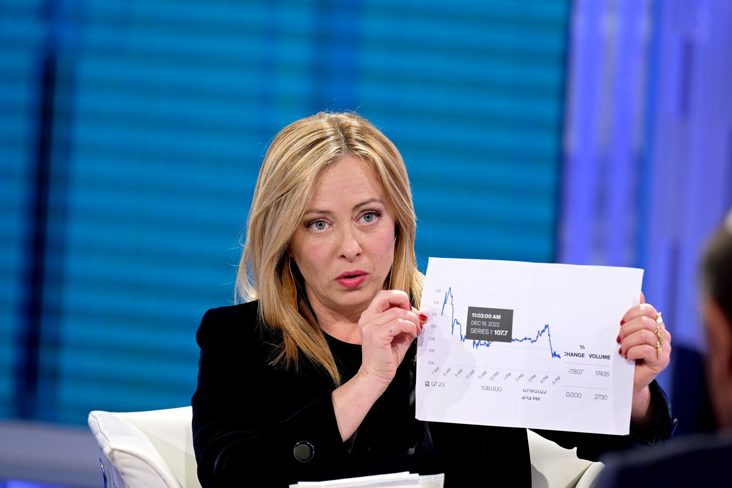 Giorgia Meloni a Porta a Porta