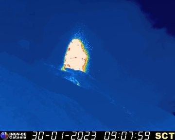 L'attivit&agrave; dello Stromboli &nbsp;