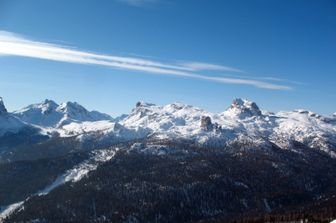 Cortina e le Dolomiti viste dalle Tofane