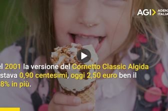 video inflazione spiegata gelati