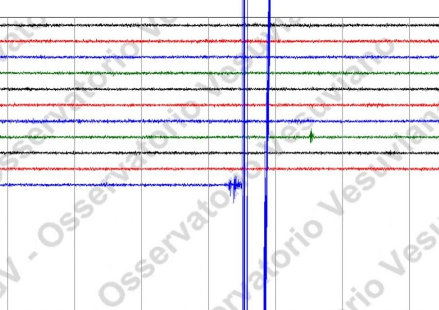 terremoto napoli