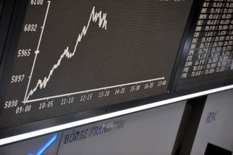 Grafico di Borsa