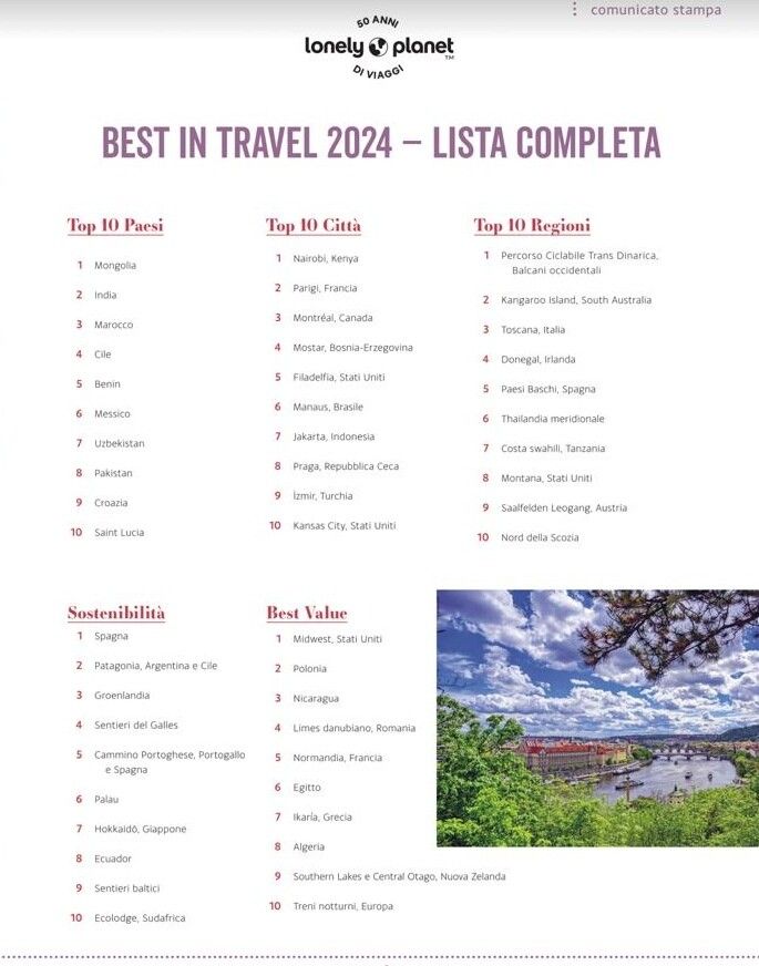 Lonely Planet: la Toscana unica italiana tra le Best in Travel