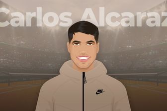 Bot di Carlos Alcaraz su chess.com