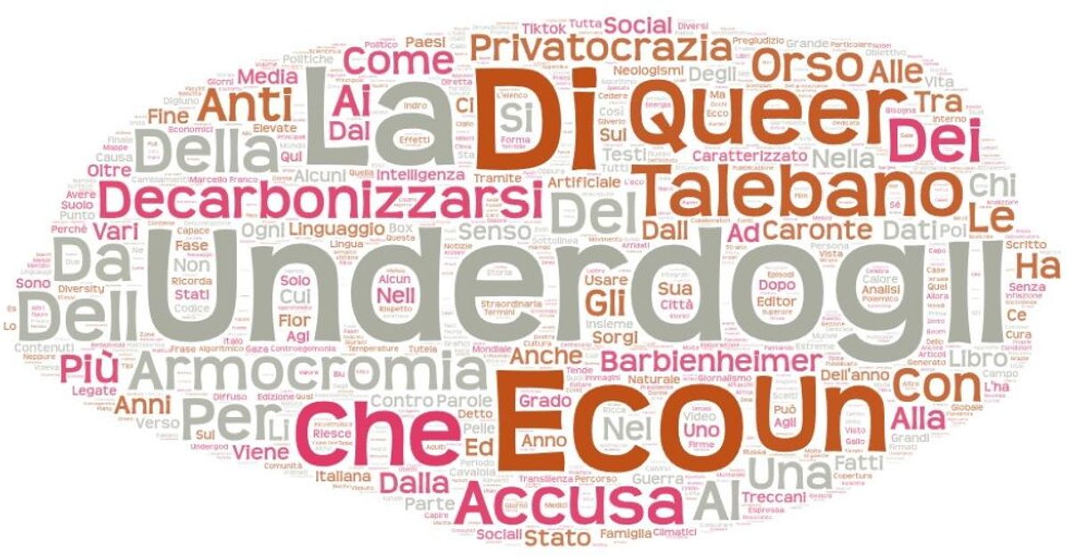 Da Armocromia a underdog, le parole nuove del 2023 secondo Treccani