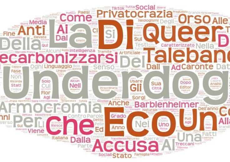 Da Armocromia a underdog, le parole nuove del 2023 secondo Treccani