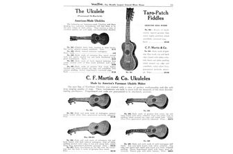 Una gamma di ukulele vendute dalla ditta Wurlitzer Data: 1924