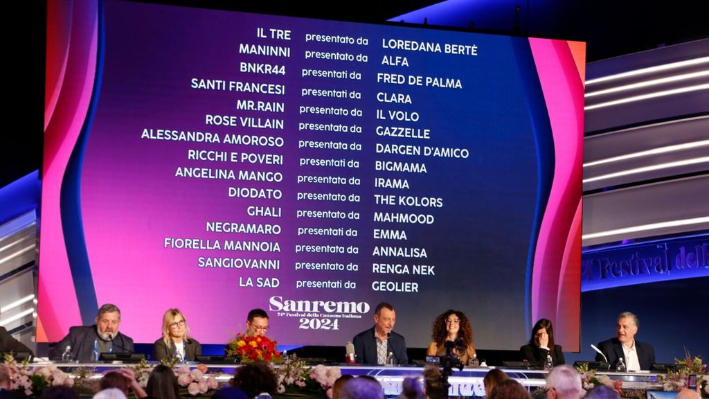 Gli abbinamenti di oggi