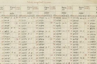 Il punto decimale &egrave; stato inventato da un matematico italiano nel 1400