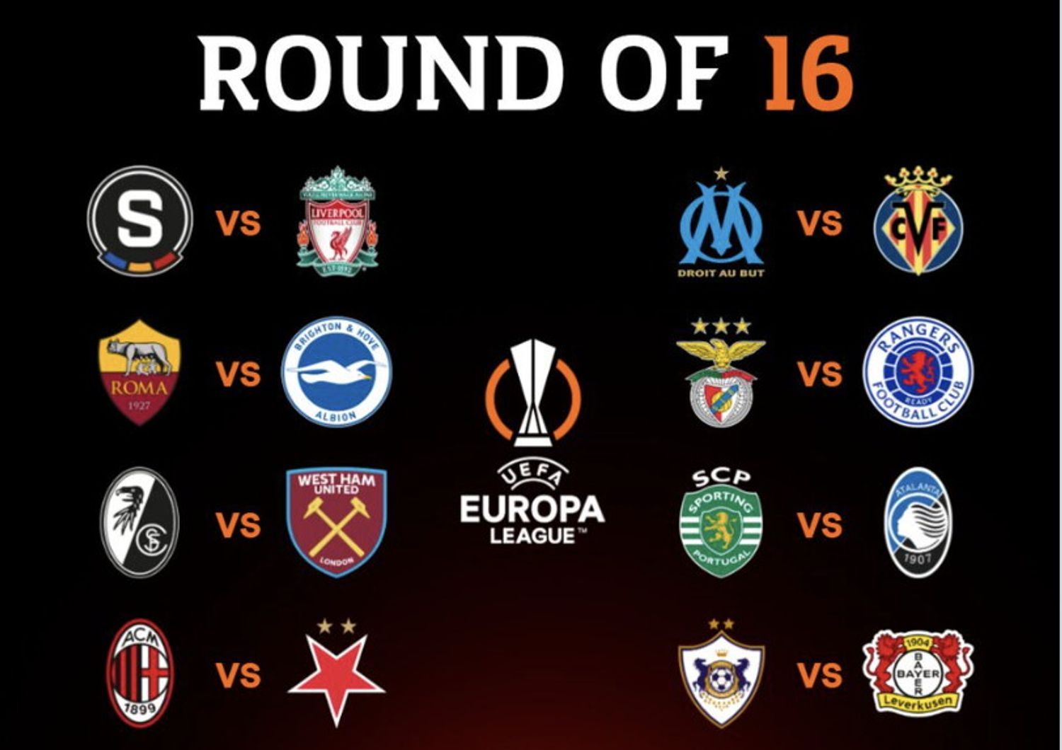 Come è andato il sorteggio di Europa League per Roma, Milan e Atalanta