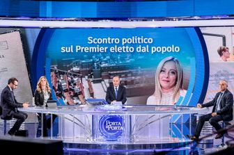 Dibattiti politici e par condicio